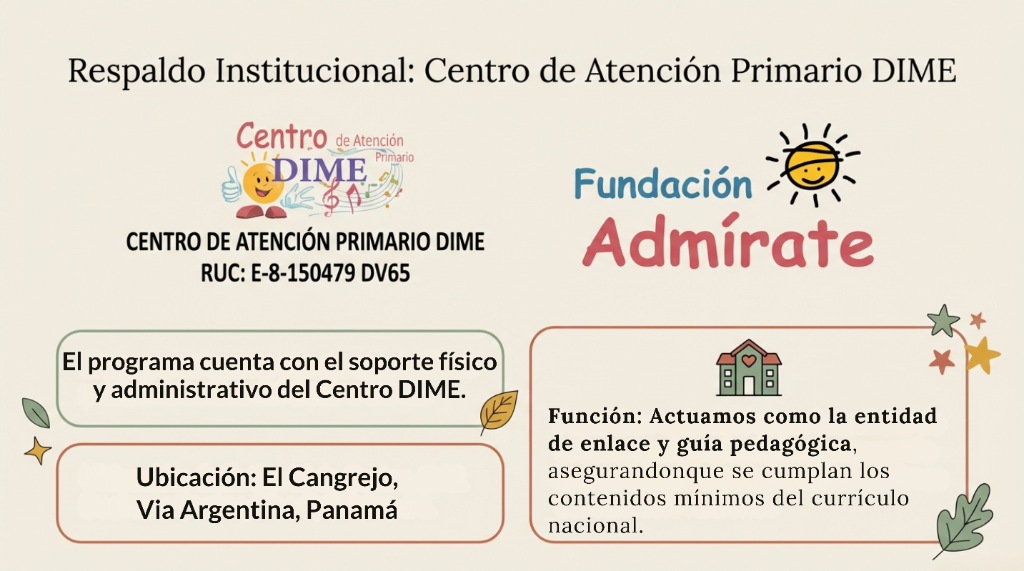 Respaldo Institucional: Centro de Atención Primario DIME y Fundación Admírate